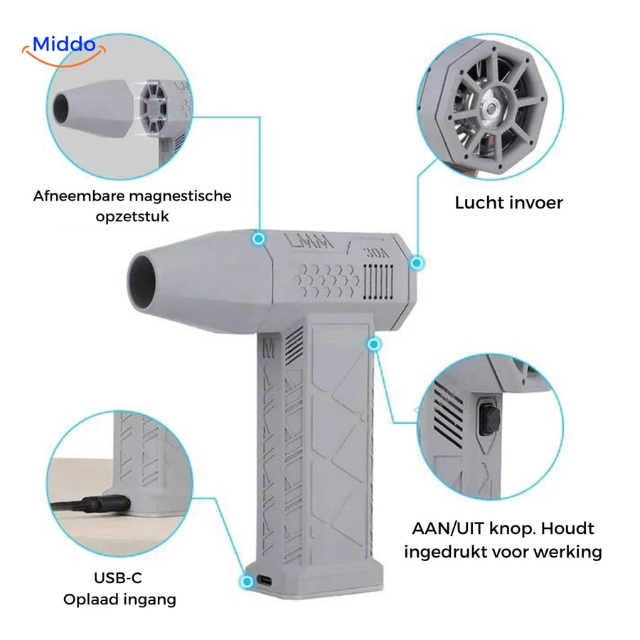 TurboJet Pro™ - The Most Powerful, Portable Air Blower for Home, Car and Work!