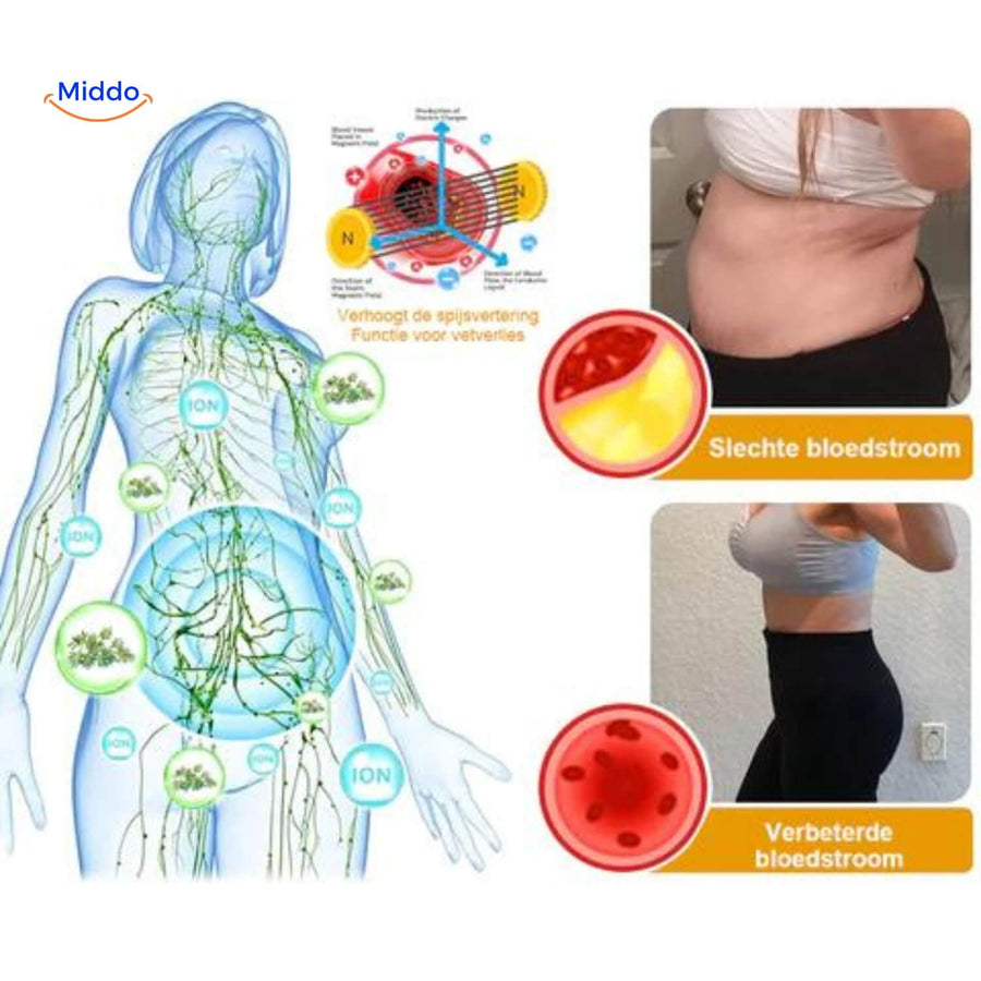 IceSilk™ Ion Fiber Shaping Shorts | Antibacterial comfort and body shaping