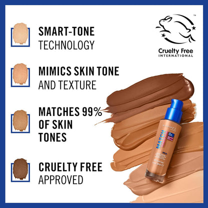 Rimmel Match Perfection Foundation 100 Ivory – SPF20, 24hr Hydration