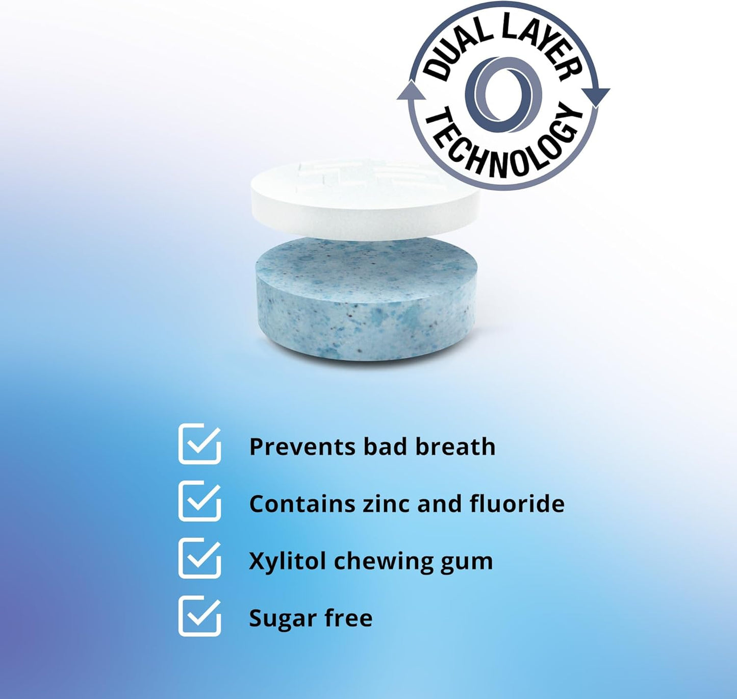 CB12 Boost Chewing Gum – Sugar-Free Fresh Breath Gum, Cool Mint, 10pcs