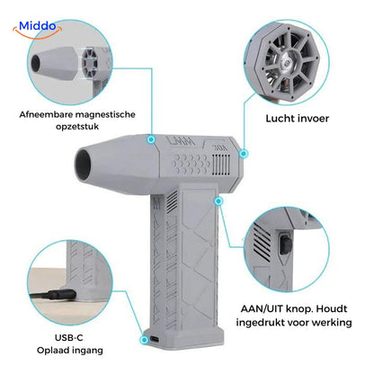 TurboJet Pro™ - The Most Powerful, Portable Air Blower for Home, Car and Work!